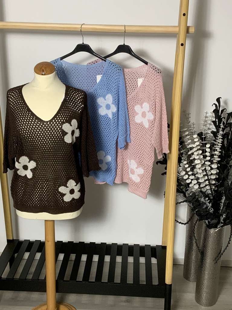 SH.1170 Loch-Pulli