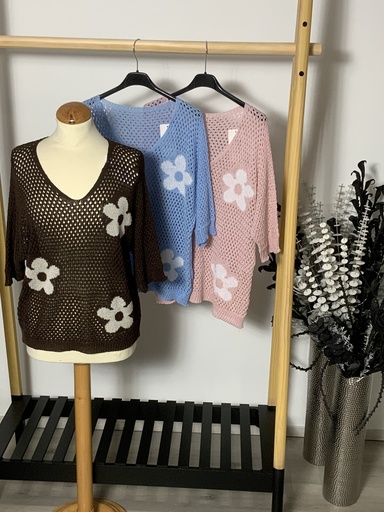 SH.1170 Loch-Pulli
